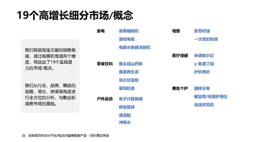 魔镜2最新版本与旧版本对比：哪些地方不一样？