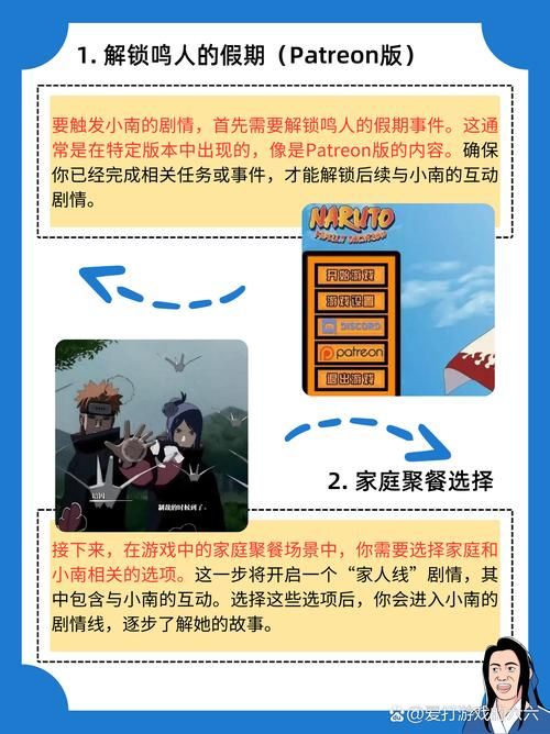 鸣人的假期绅士游戏：安卓版下载及玩法攻略
