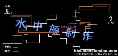 黑暗城与冒险者游戏攻略：完整流程及技巧详解